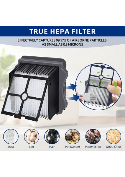 Tineco S5 / S5 Pro / S5 Pro 2 / S5 Mavi Kablosuz Islak Kuru Vakum Süpürge Parçası Için Fırça Silindir ve Hepa Filtre Değiştirme (Yurt Dışından) indirimleri