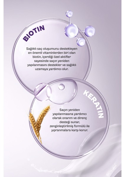 Biotin & Keratin Dökülme Karşıtı Parabensiz Vegan Saç Bakım Şampuanı 350 ml x 3'lü Paket – Dökülen Saçlara Özel