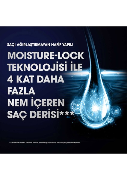 Women Hyaluron Nem Terapili, Kepeğe Karşı Etkili Hafif Formüllü Saç Bakım Şampuanı 350 ml 3'lü Paket