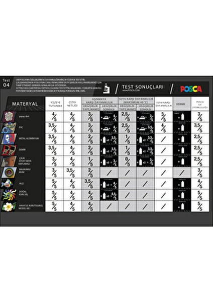 Siyah Marker Kalem 0.9-1.3 mm 1 Adet Yüksek Kalite ve Dayanıklılık