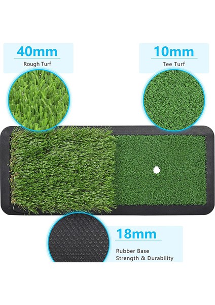 Golf Vurma Mat, Salıncak Tespiti Için Golf Eğitim Mat, Golf Eğitim Yardımı (Yurt Dışından) fiyatları
