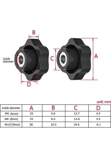 10 Paket Erik-Çiçekli El Kauçuk Başlık Somunları Siyah Başparmak Fındık Yıldız Mekanik Başparmak Fındık M6 (Yurt Dışından) indirimleri
