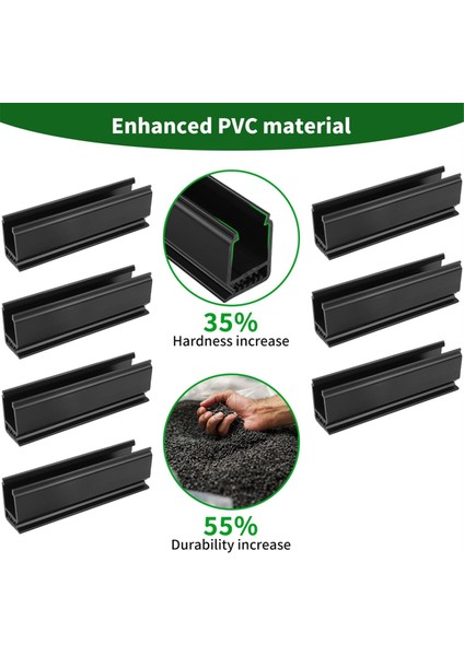 Ön Cam Tutma Klipsleri Kiti, Golf Sepeti Ön Cam Montaj Kipleri Ezgo Txt Dcs Pds 1994-2013 Değiştirme (Yurt Dışından)