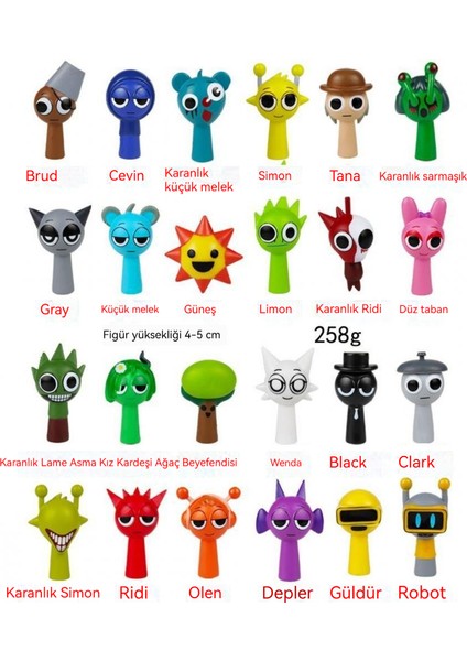 Çocuk Ritim Kutusu 24 Şekil Model Oyuncaklar (Yurt Dışından) modelleri