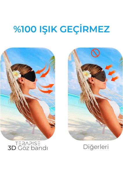 3D Uyku Göz Bandı – Hafızalı Sünger, Ayarlanabilir Bant, Işığı Tamamen Engeller ve Göze Baskı Yapmaz