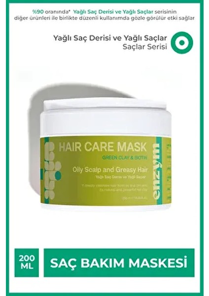 Yağlı Saç Derisi ve Yağlı Saçlar Için Saç Bakım Maskesi 250 ml