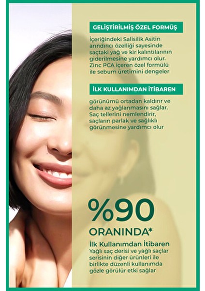 Yağlı Saç Derisi ve Yağlı Saçlar Için Saç Bakım Maskesi 250 ml indirimleri