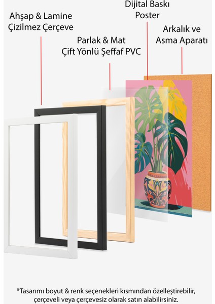 Siyah Çerçeveli Tablo, Saksıda Monstera Yaprakları, Salon Dekoru Poster No: 112511