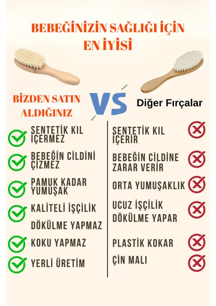 Ikiz Bebekler Için 2'li Ahşap %100 Doğal Keçi Kılı Fırça Seti