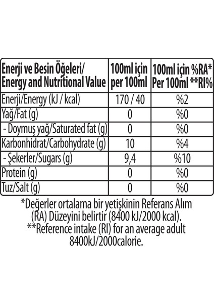 Çılgın Ikili Şeftali Portakal 200 ml x 27 Adet fırsatları