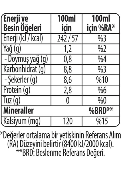 Kido Çilekli Süt 180 ml x 27 Adet fırsatları