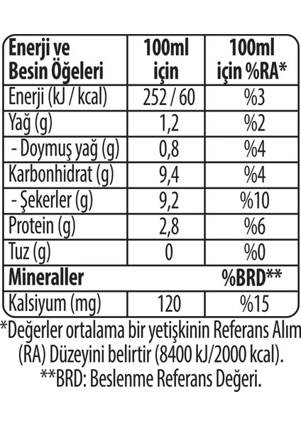 Kido Muzlu Süt 180 ml x 27 Adet Çocuklar İçin Eğlenceli Lezzetli Ara Öğün fırsatları