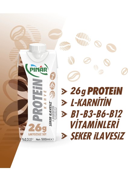 Kahveli Protein Süt 500 ml x 12 Adet