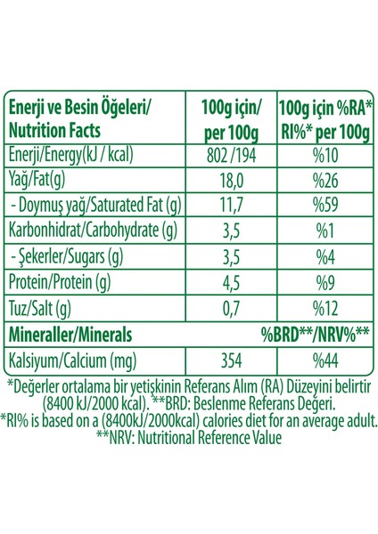 Labne 750 g fırsatları