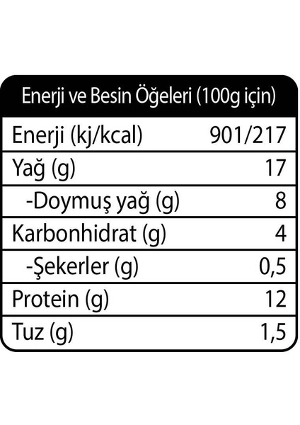 Doyum Uzun Sosis 240 Gr modelleri