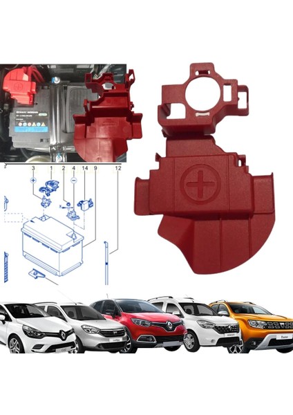 Clıo 4 Captur Dokker Lodgy Duster Logan Akü Kutup Başı Muahafaza Koruma Plastiği