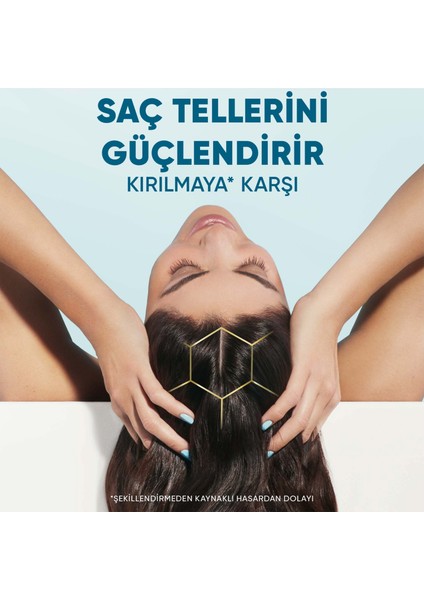 DermaXPRO Yatıştırıcı Saç ve Saç Derisi Bakım Kremi Aloe Vera Özü ve Seramid ile 220ml fırsatları