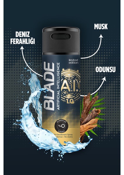 Erkek Sprey Deodorant Seti 4x150 ml – Ferahlatıcı, Kalıcı Koku ve Çeşitli Aroma Seçenekleri modelleri