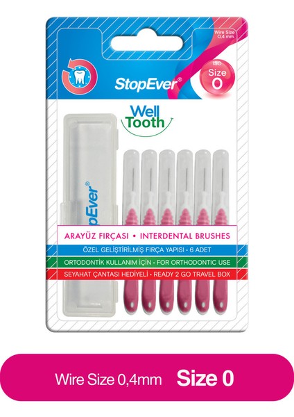 Well Tooth Metal Arayüz Fırçası ISO 0 0,4 mm Pembe 1 Adet – Plastik Kaplı, Aromasız, Dar Diş Aralıklarına Uygun indirimleri