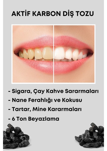 Aktif Karbon Diş Temizleme Tozu 50 g – Hindistan Cevizi Aromalı, Doğal Beyazlatıcı ve Ferah Nefes Etkili, Tüm Diş Tiplerine Uygun