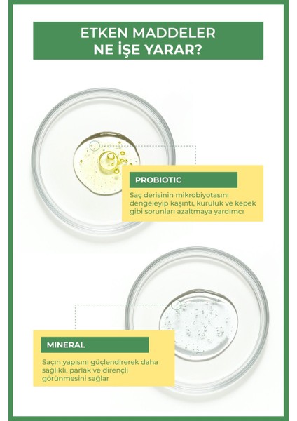 Probiotik ve Mineral Onarıcı Saç Bakım Serumu 75 ml modelleri