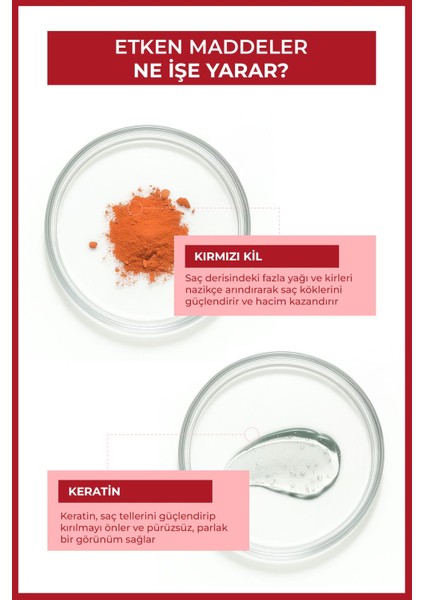 Kırmızı Kil Saç Maskesi, Detoks Etkili, Nemlendirici ve Hacim Kazandırıcı Etki 250 ml modelleri