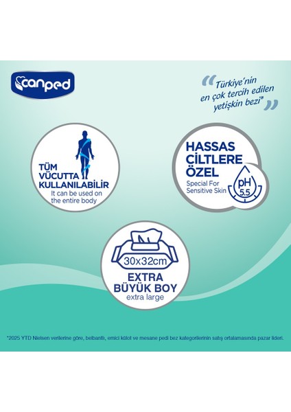 Perine Bölgesi Temizleme Havlusu 50'li X4 fiyatları