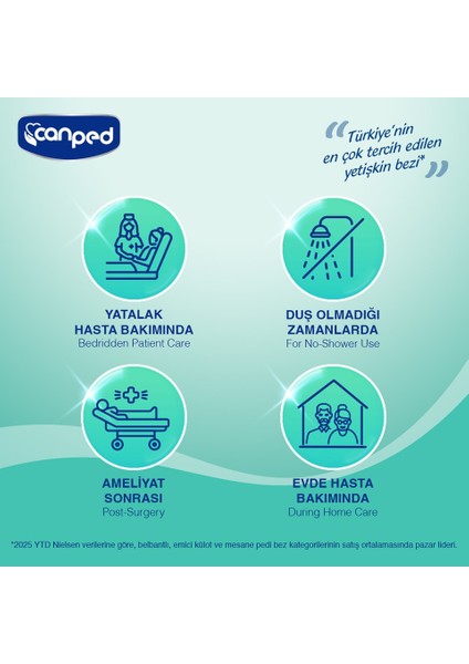 Perine Bölgesi Temizleme Havlusu 50'li X4 modelleri