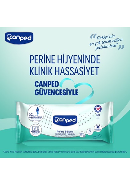 Perine Bölgesi Temizleme Havlusu 50'li X4 fırsatları