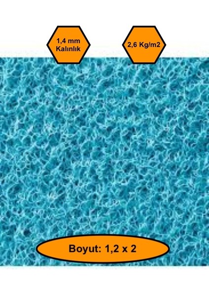 Turkuaz Kıvırcık Plastik Paspas, Dış Mekan Için Paspas, 1,2x2