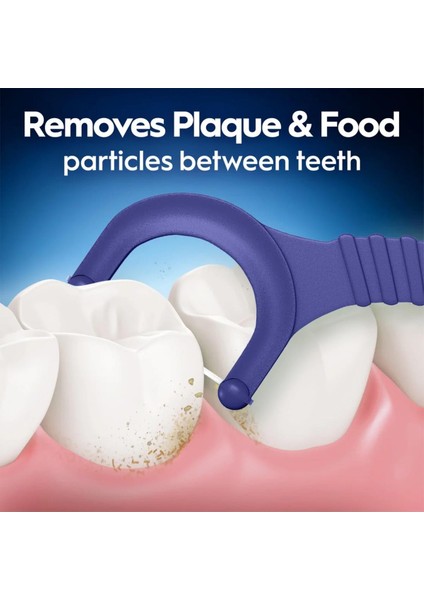 Glide Arctic Peppermint Oil Çatal Diş Ipi Kürdanlı 75 Adet fırsatları