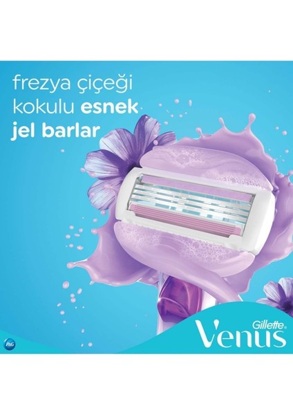 Breeze Kadın Tıraş Seti – Esnek Nem Bantlı 1 Tıraş Makinesi ve 4 Yedek Bıçak, Hassas Ciltler için Premium