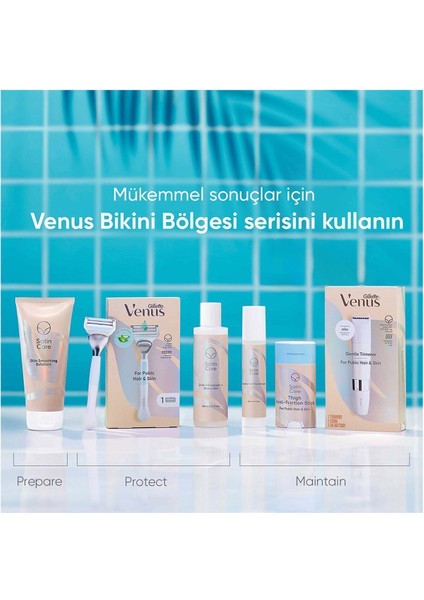 Bikini Bölgesine Özel Cilt Koruma Bariyerli Kadın Tıraş Başlığı 3'lü Paket – Hassas ve Ergonomik Tasarım