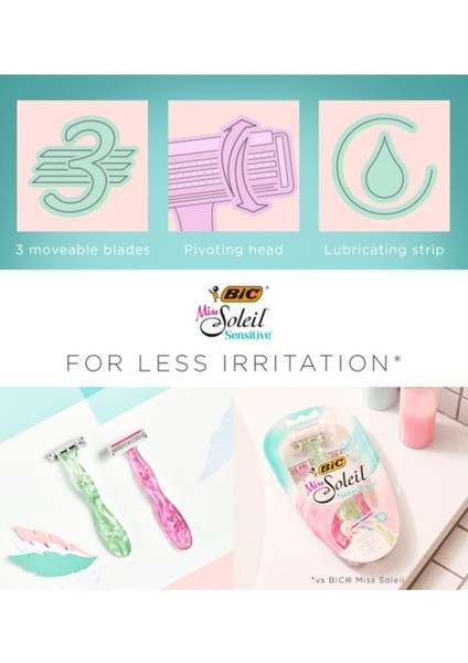 Miss Soleil Sensitive Kadın Tıraş Bıçağı – 3 Bıçaklı, E Vitaminli Jel Şeritli, 3'lü Tek Kullanımlık Paket