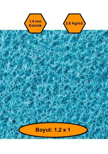 Turkuaz Kıvırcık Plastik Paspas, Dış Mekan Için Paspas, 1,2x1