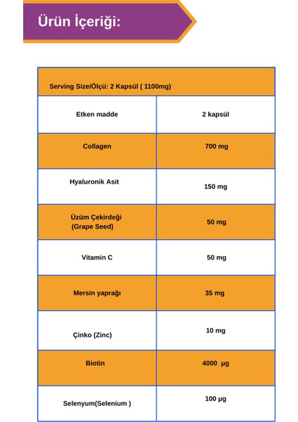 Collagen Hyaluronic Acid Complex (60 Kapsül) modelleri