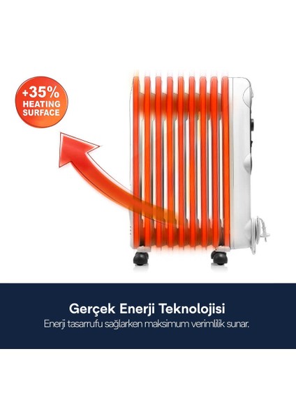 Radyatör 2500 W Güç 12 Dilim Gerçek Enerji Teknolojisi ile Verimli Isıtma fırsatları