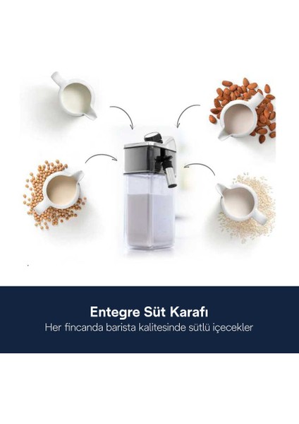 Primadonna Elite Çekirdekten Fincana Kahve Makinesi ECAM 650.85.MS