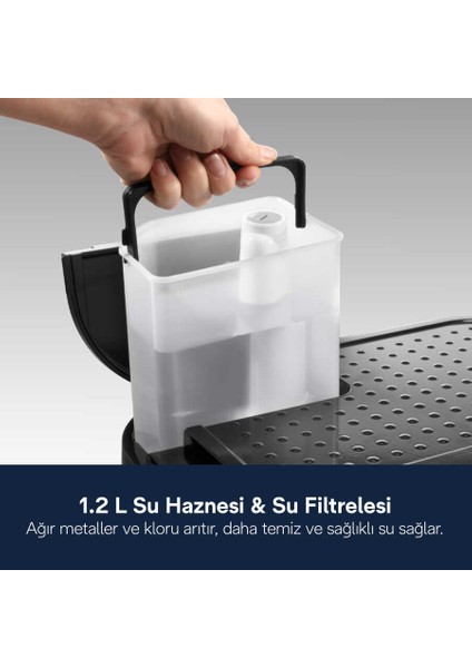 Combi Kahve Makinesi 1.2 lt BCO 421.S indirimleri