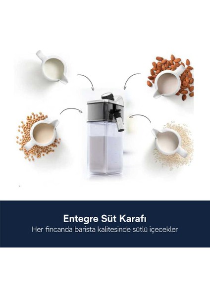 Autentica Çekirdekten Fincana Kahve Makinesi ETAM 29.660.SB