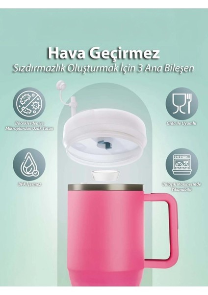 Quencher ve Yeni Nesil Pipetli Termos Uyumlu 3 Parça 1 Set Sızdırmaz Koruyucu Aksesuar Silikon Set fırsatları