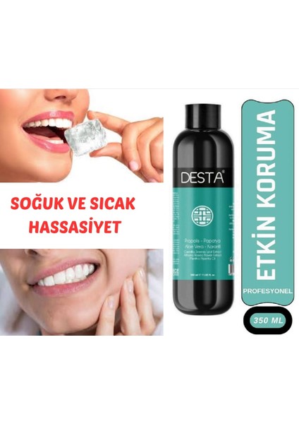 Ağız ve Diş Bakım Solüsyonu fırsatları