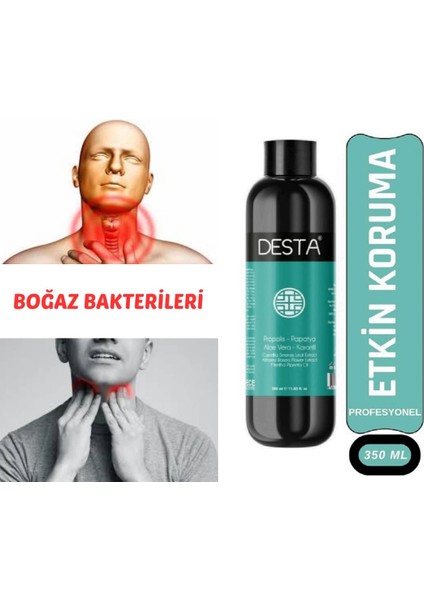 Ağız ve Diş Bakım Solüsyonu