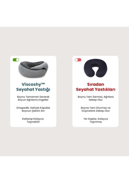 Pembe Seyahat Boyun Yastığı Visko Hafızalı Kolay Taşınabilir %100 Visco Konforlu Ortopedik