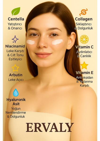 Yüksek Uvb+Uva Korumalı Yaşlanma Karşıtı Nemlendiricili 7 Aktifli SPF50+ Güneş Kremi indirimleri