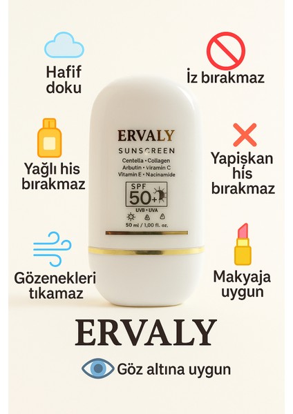 Yüksek Uvb+Uva Korumalı Yaşlanma Karşıtı Nemlendiricili 7 Aktifli SPF50+ Güneş Kremi