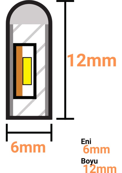 12 Volt 25 Metre Naturel Beyaz Neon LED Işık 1 cm Prize Takılmaya Hazır Değil Neon Şerit LED Esnek Silikonlu
