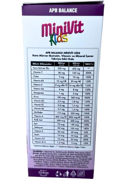 MiniVit Kids fırsatları