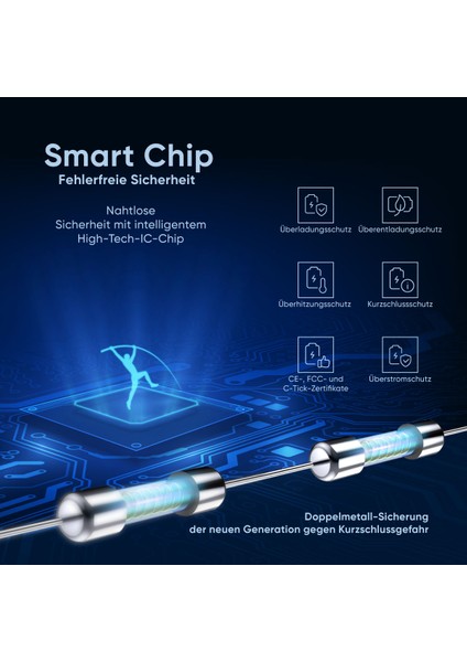 By Deji Samsung Galaxy A20 A30 A30S A50 Premium Batarya modelleri