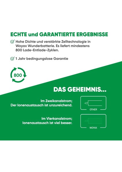 By Deji Samsung Galaxy A20 A30 A30S A50 Premium Batarya fırsatları